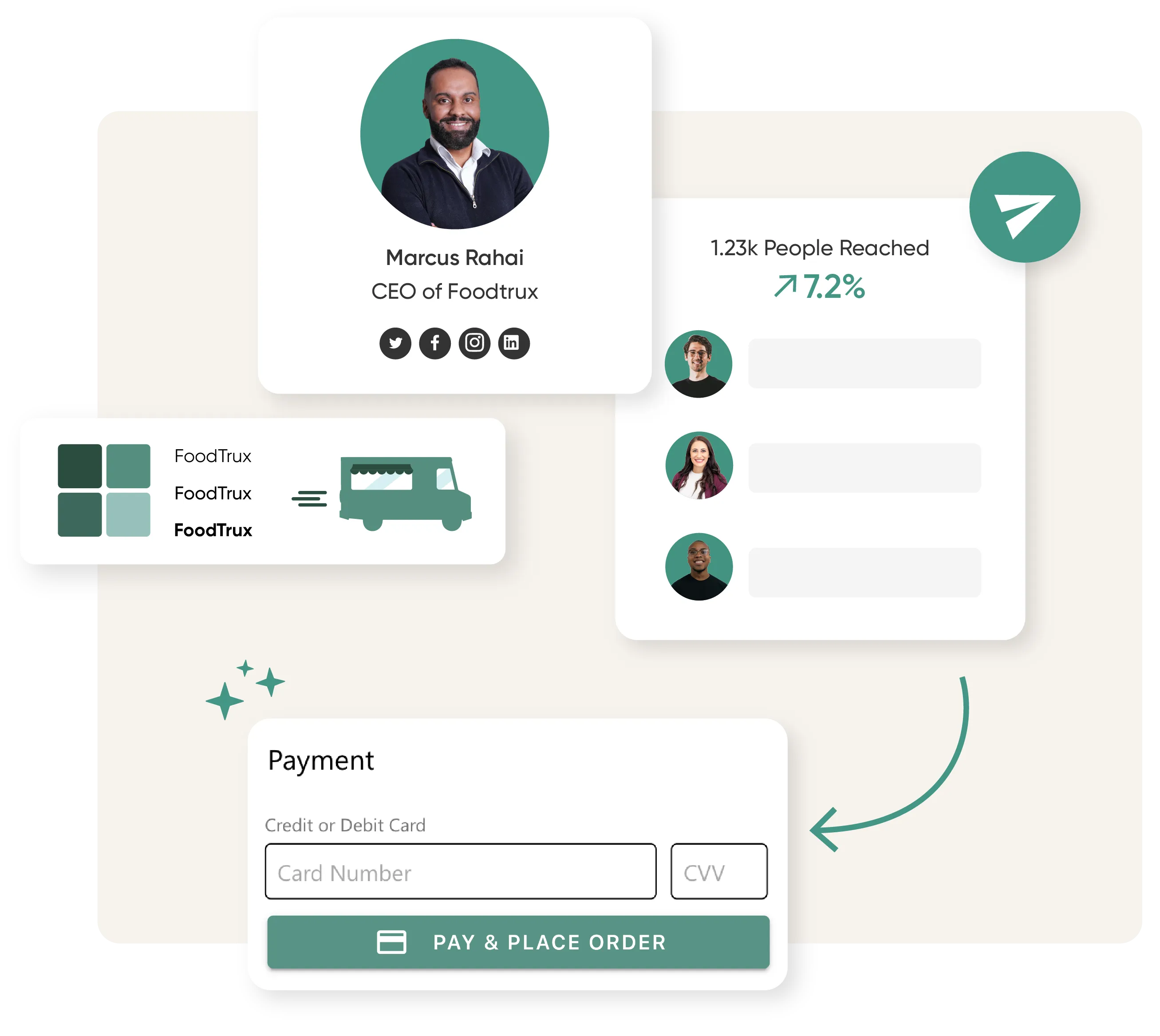 Avantages de la conception d'applications sur mesure et de l'image de marque