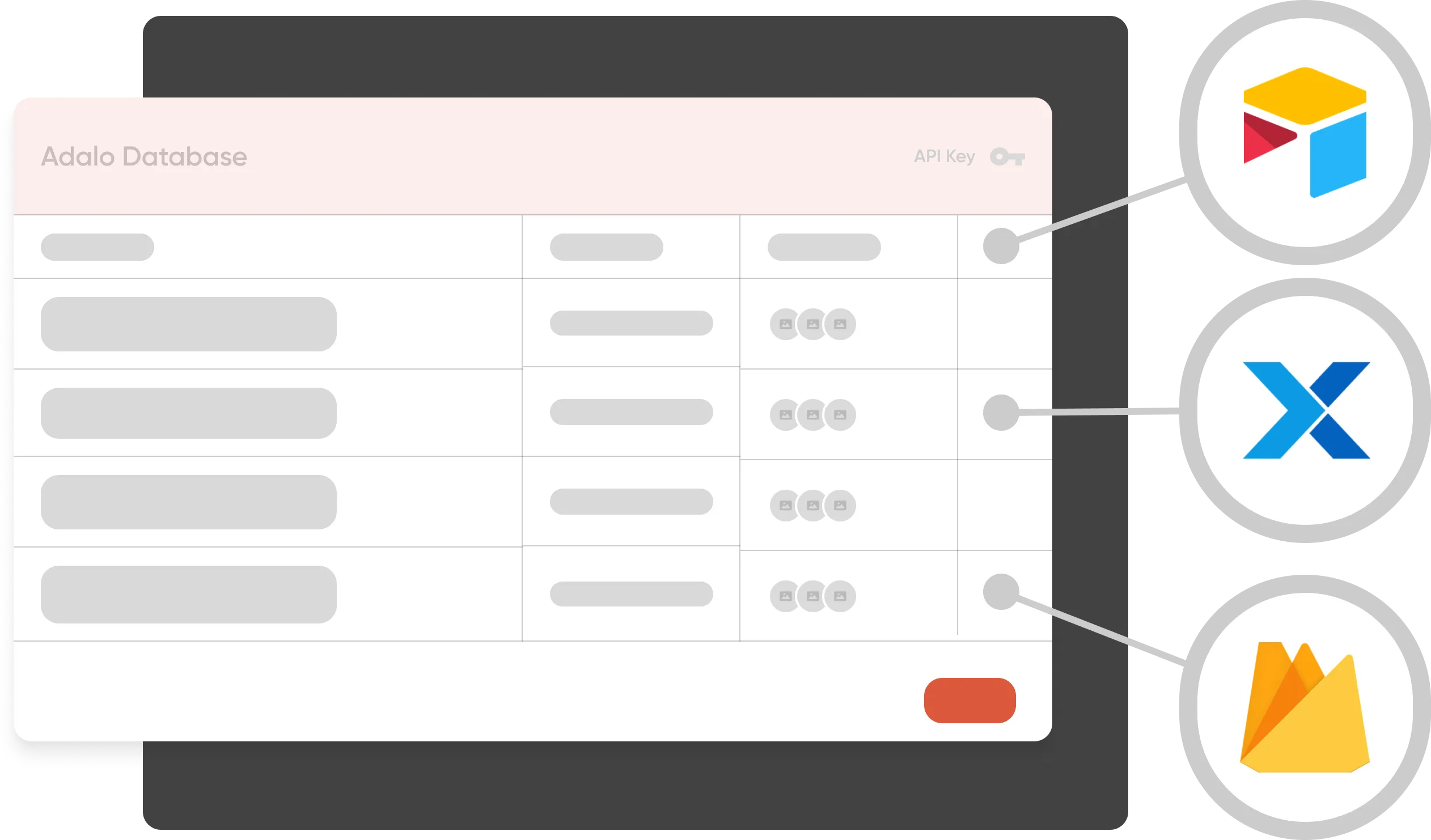Collections externes pour le graphique Adalo
