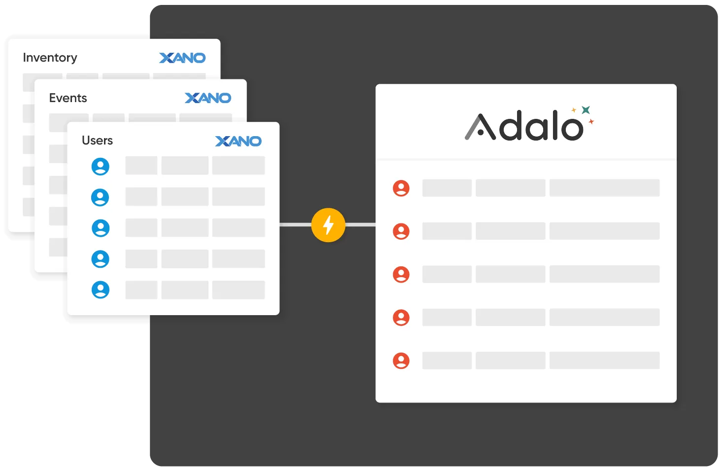 Flux de travail Xano et Adalo