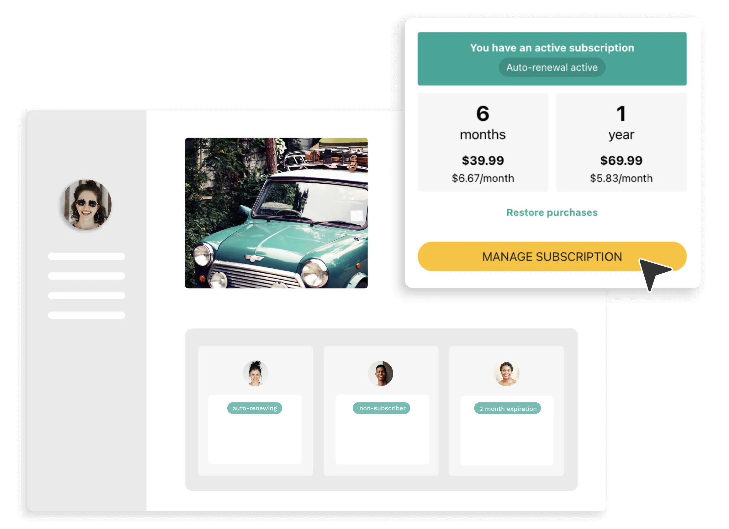 Abonnements à renouvellement automatique et sans renouvellement