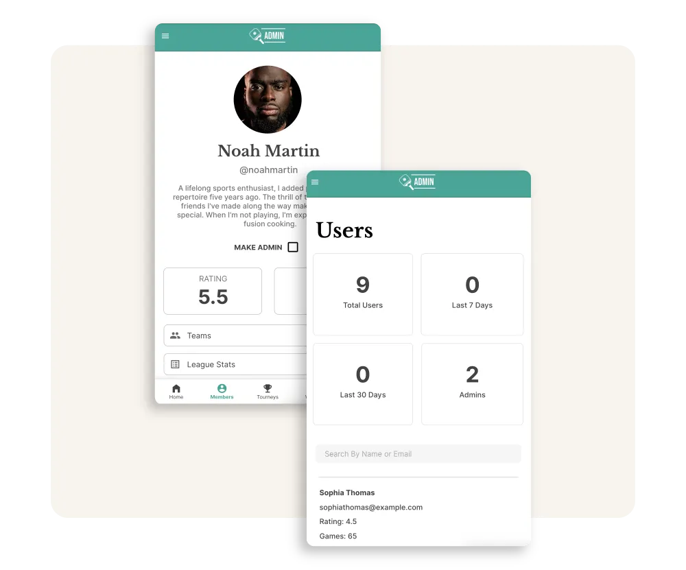 Créer des droits d'utilisation pour votre image d'application
