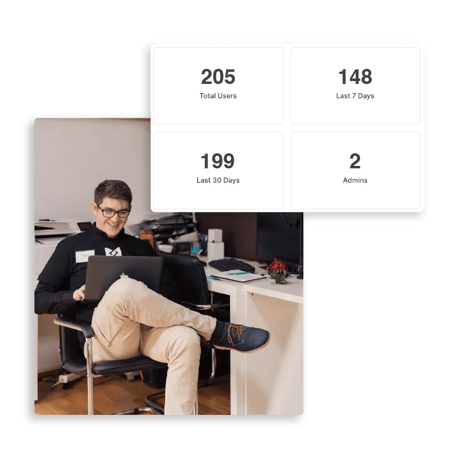 Indicateurs de performance