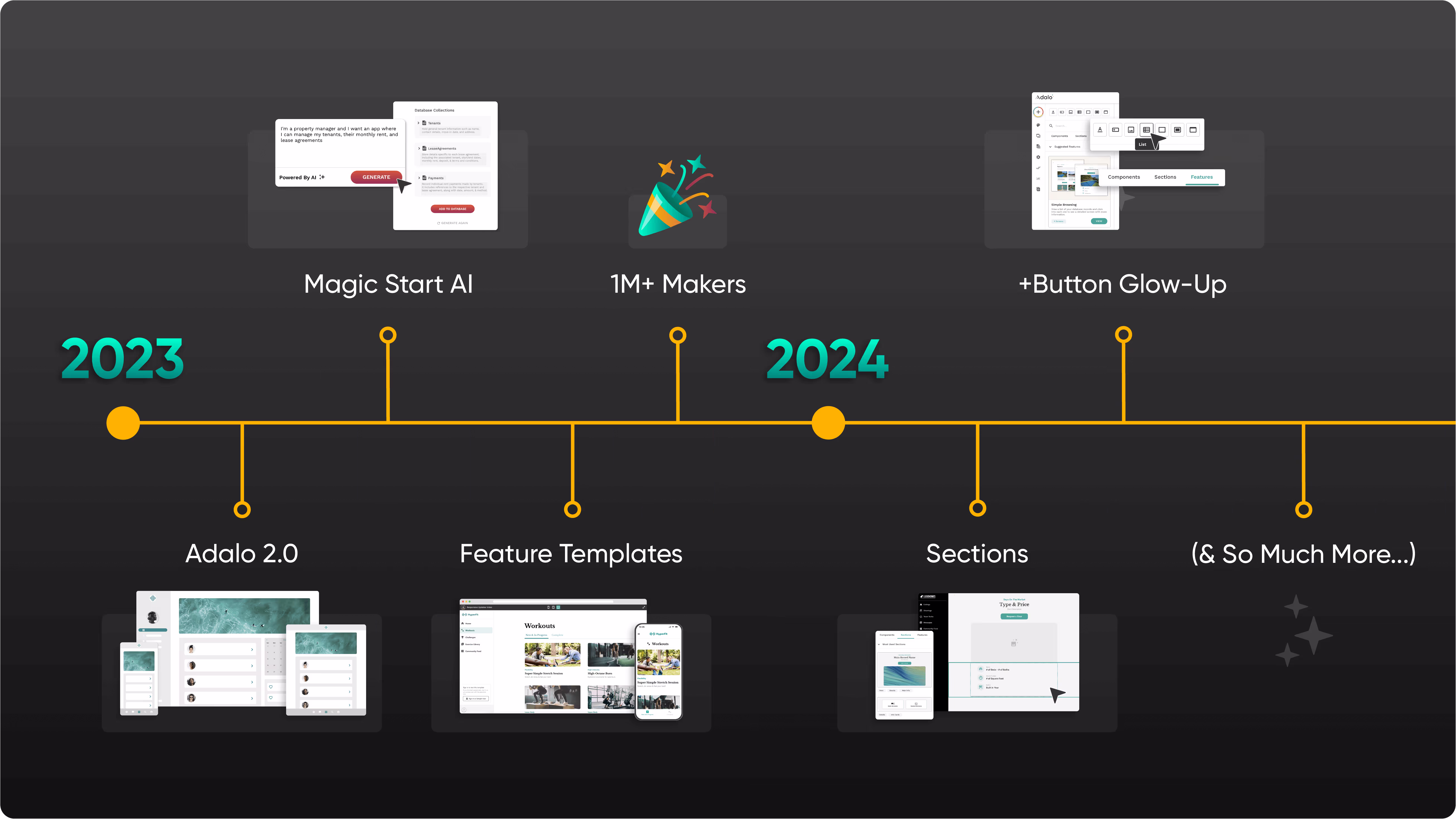 Donner les moyens d’agir à un million de créateurs : retour sur 2026 et perspectives pour 2026