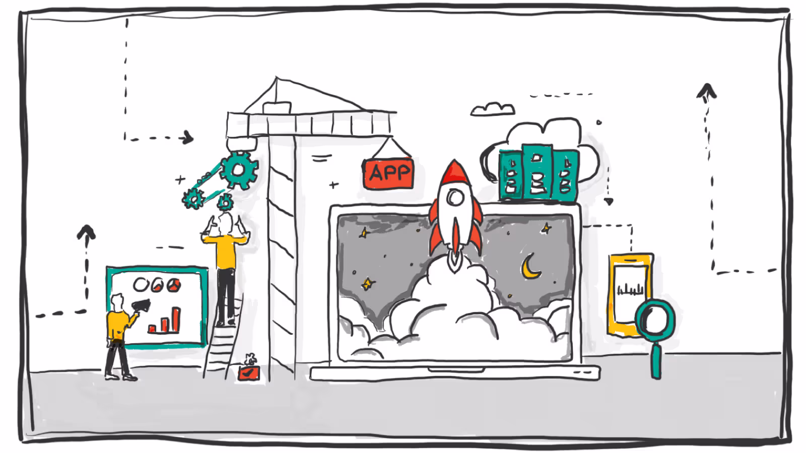 Une mise à jour sur les performances