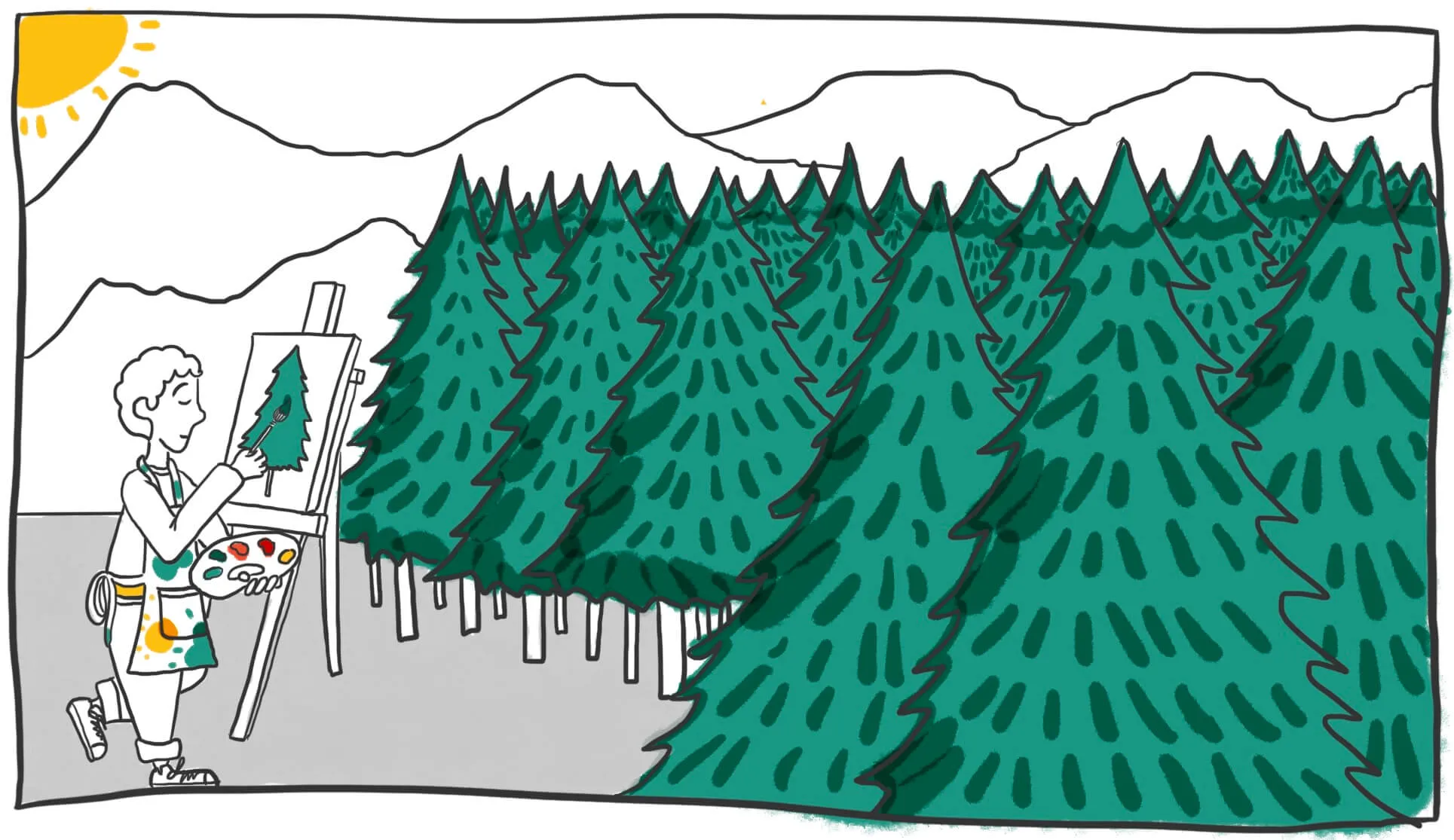 Quel est le but ? Définir l'objectif d'Adalo